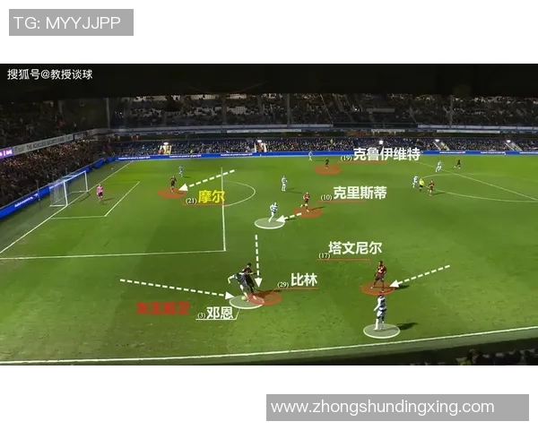 英超球队传控打法的演变与战术创新分析